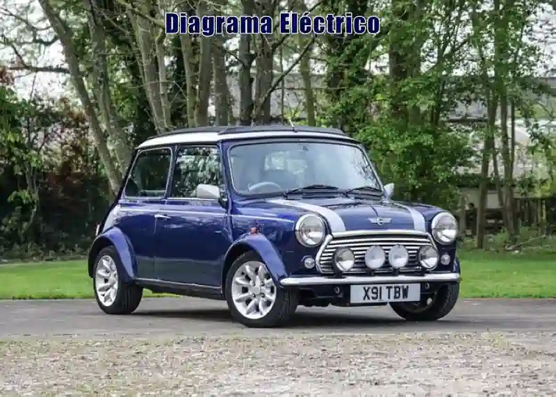 Descargar Diagrama Eléctrico Mini Countryman 2010 Gratis