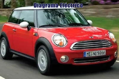 Descargar Diagrama Eléctrico Mini Coupe 2007 Gratis