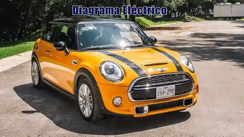 Descargar Diagrama Eléctrico Mini Coupe 2015 Gratis