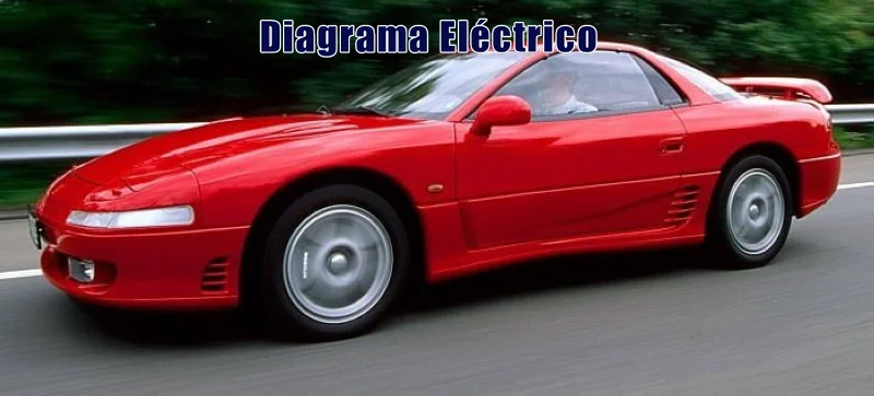 Descargar Diagrama Eléctrico Mitsubishi 3000 GT 1995 Gratis