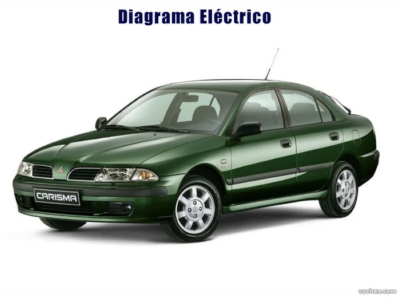 Descargar Diagrama Eléctrico Mitsubishi Carisma 2005 Gratis