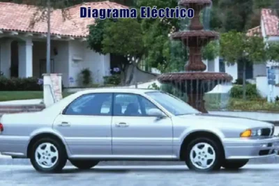 Descargar Diagrama Eléctrico Mitsubishi Diamante 1998 Gratis