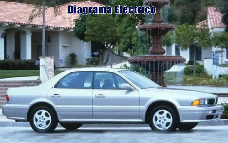 Descargar Diagrama Eléctrico Mitsubishi Diamante 1998 Gratis
