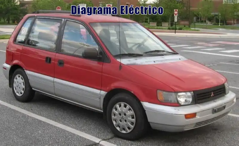 Descargar Diagrama Eléctrico Mitsubishi Expo 1993 Gratis