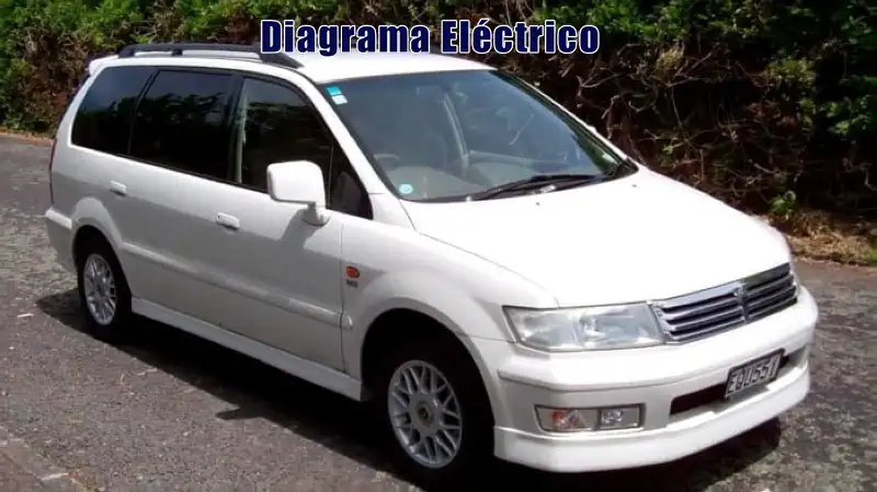Descargar Diagrama Eléctrico Mitsubishi Grandis 2000 Gratis