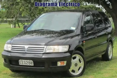 Descargar Diagrama Eléctrico Mitsubishi Grandis 2001 Gratis