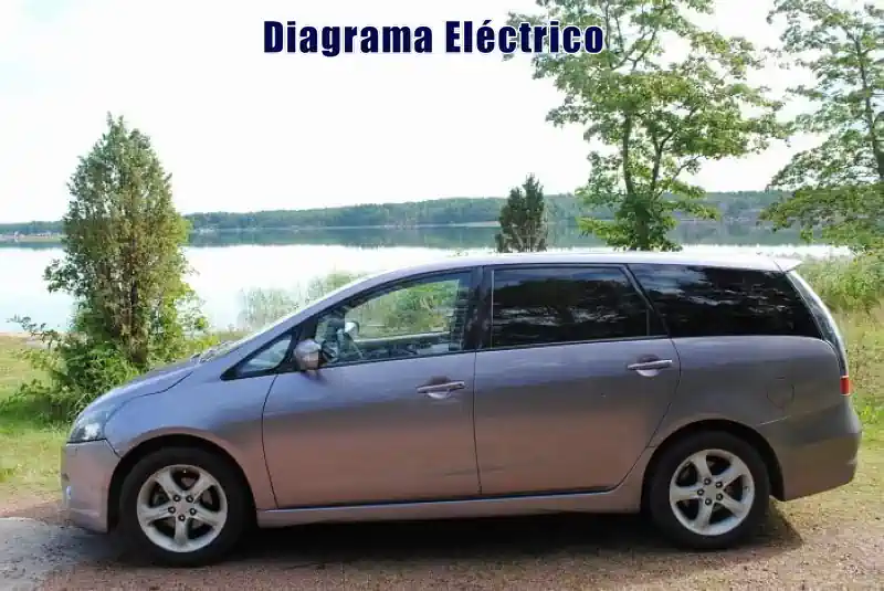 Descargar Diagrama Eléctrico Mitsubishi Grandis 2014 Gratis