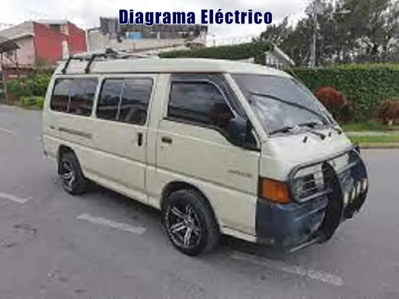 Descargar Diagrama Eléctrico Mitsubishi L300 2006 Gratis