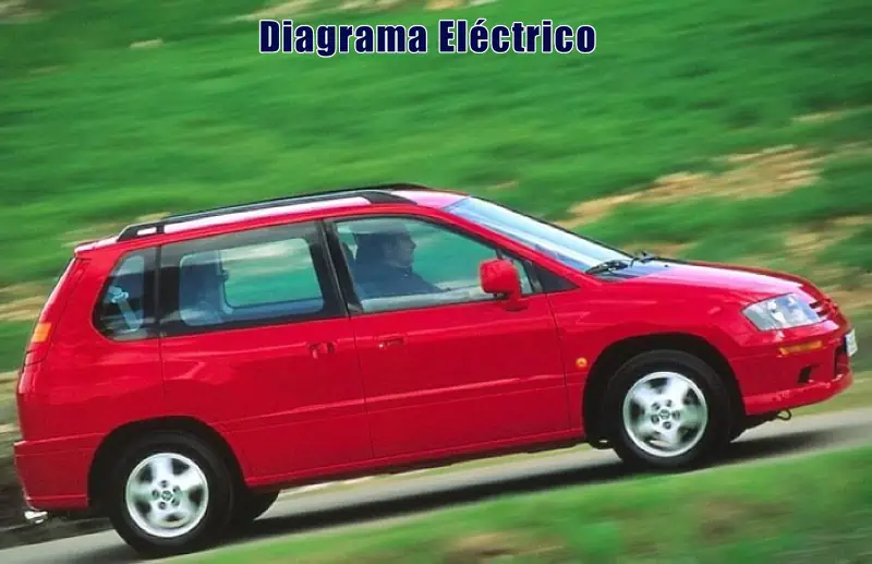 Descargar Diagrama Eléctrico Mitsubishi Space Runner 2004 Gratis