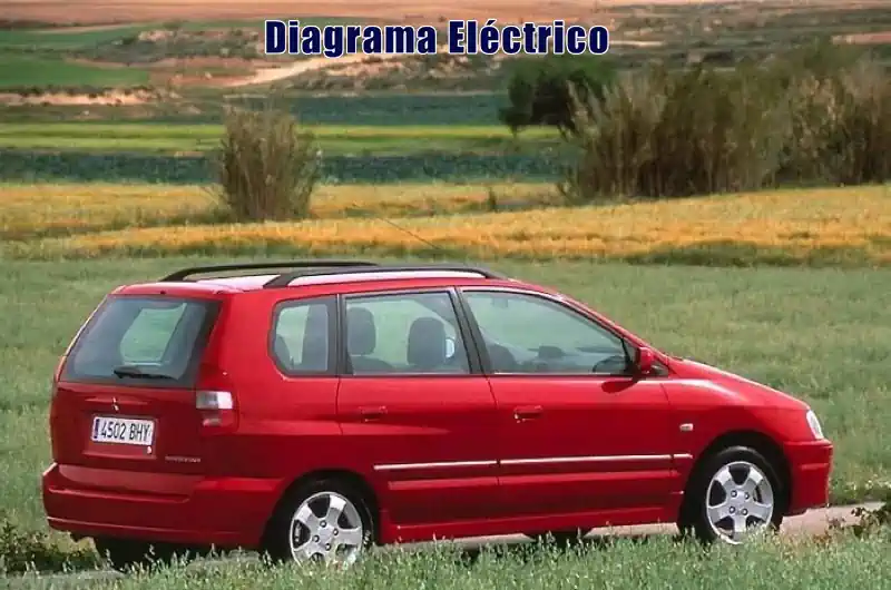 Descargar Diagrama Eléctrico Mitsubishi Space Star 2004 Gratis