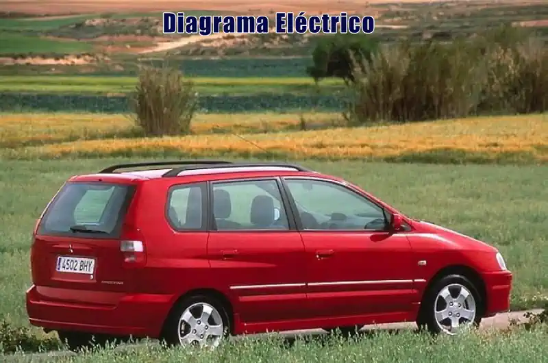 Descargar Diagrama Eléctrico Mitsubishi Space Star 2006 Gratis