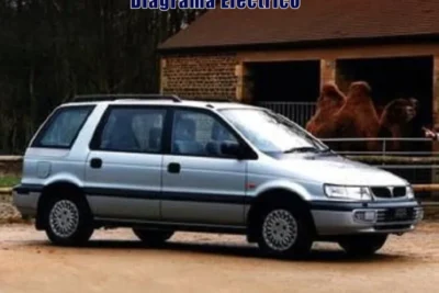 Descargar Diagrama Eléctrico Mitsubishi Wagon 1993 Gratis