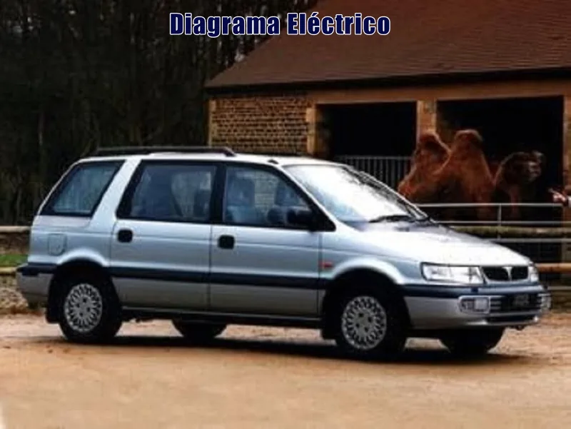 Descargar Diagrama Eléctrico Mitsubishi Wagon 1995 Gratis
