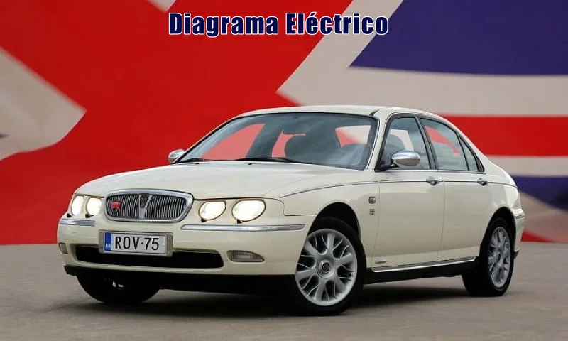 Descargar Diagrama Eléctrico Rover 75 1996 Gratis