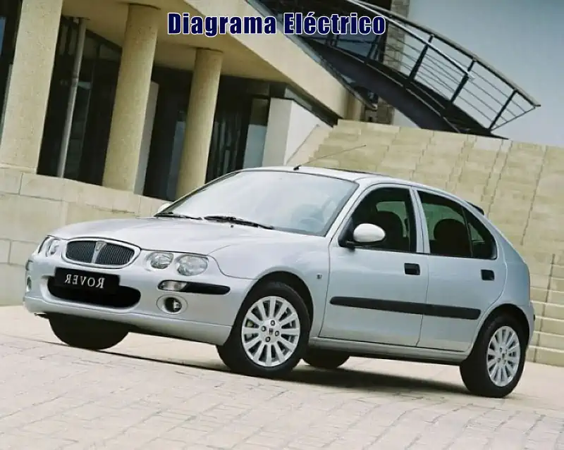 Descargar Diagrama Eléctrico Rover Streetwise 2002 Gratis