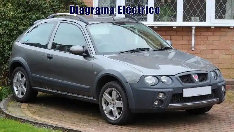 Descargar Diagrama Eléctrico Rover Streetwise 2021 Gratis