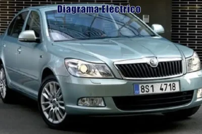 Descargar Diagrama Eléctrico Škoda Octavia 2015 Gratis