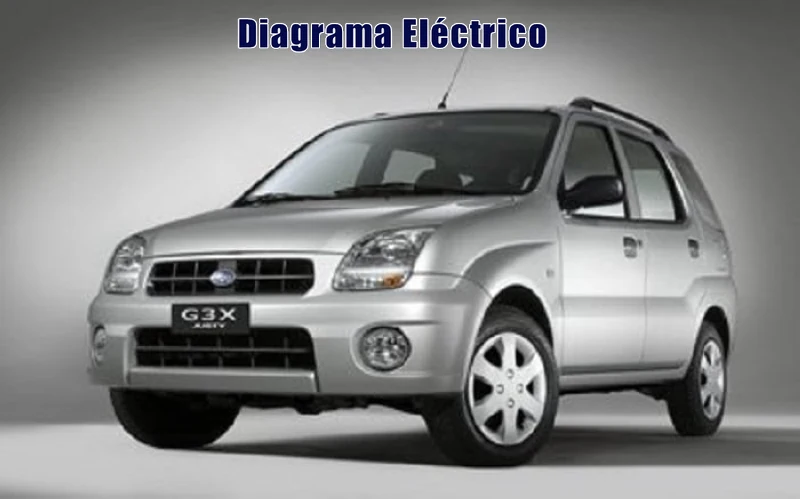 Descargar Diagrama Eléctrico Subaru Justy 2005 Gratis