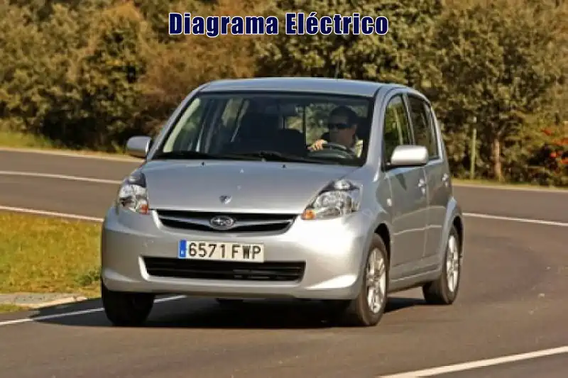 Descargar Diagrama Eléctrico Subaru Justy 2009 Gratis