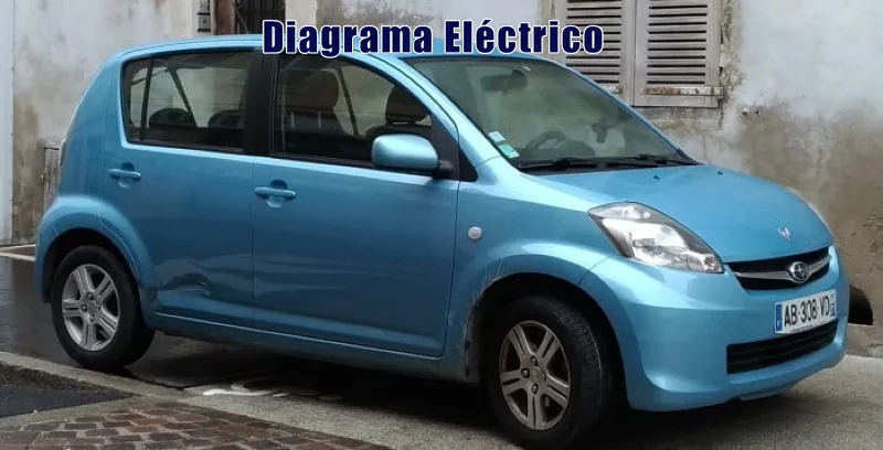 Descargar Diagrama Eléctrico Subaru Justy 2013 Gratis