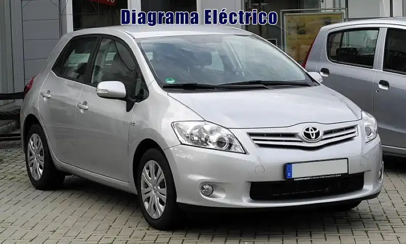 Descargar Diagrama Eléctrico Toyota Auris 2005 Gratis