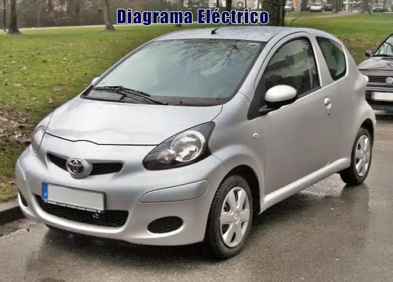 Descargar Diagrama Eléctrico Toyota Aygo 2000 Gratis
