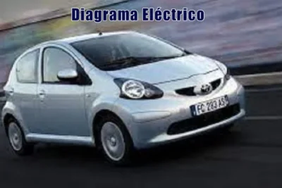 Descargar Diagrama Eléctrico Toyota Aygo 2009 Gratis