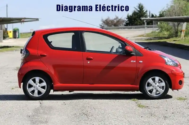 Descargar Diagrama Eléctrico Toyota Aygo 2010 Gratis