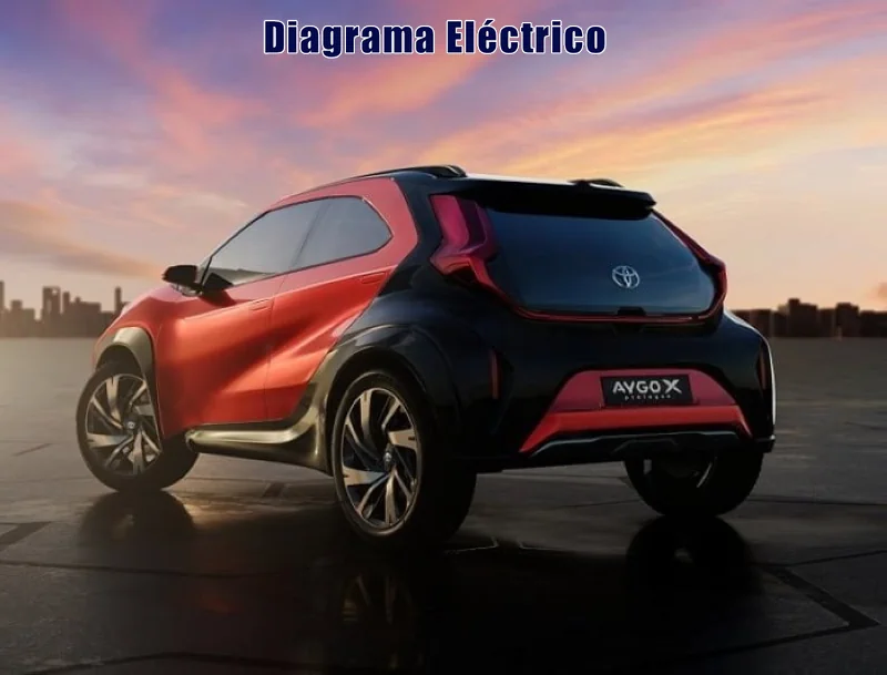 Descargar Diagrama Eléctrico Toyota Aygo 2021 Gratis