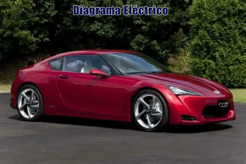 Descargar Diagrama Eléctrico Toyota Celica 2013 Gratis