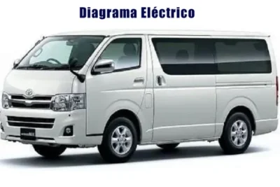 Descargar Diagrama Eléctrico Toyota Hiace 2016 Gratis