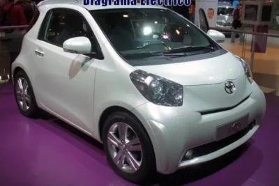 Descargar Diagrama Eléctrico Toyota IQ 2008 Gratis