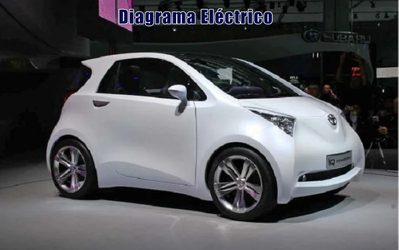 Descargar Diagrama Eléctrico Toyota IQ 2017 Gratis