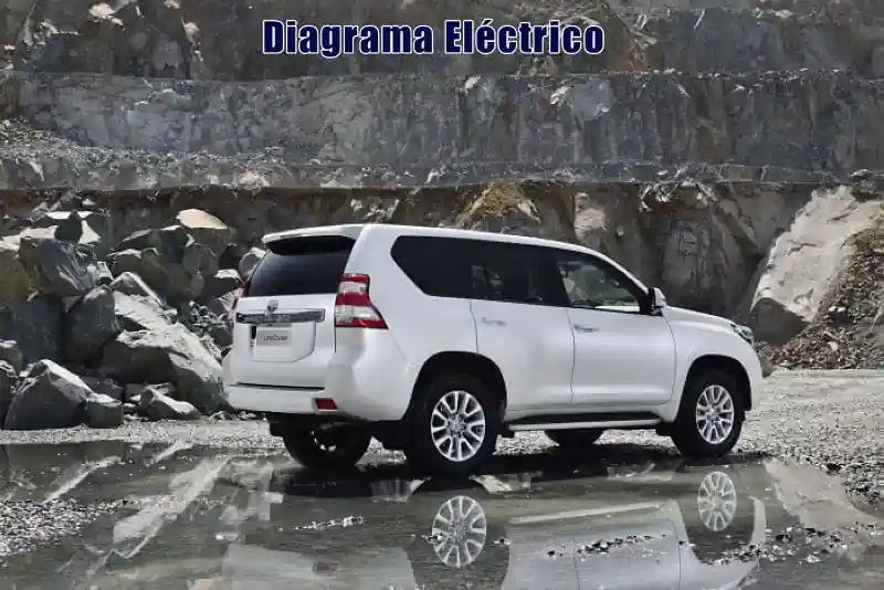 Descargar Diagrama Eléctrico Toyota Land Cruiser 2017 Gratis