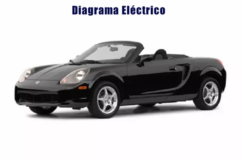 Descargar Diagrama Eléctrico Toyota MR2 2006 Gratis