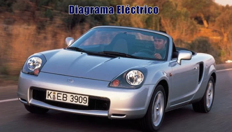 Descargar Diagrama Eléctrico Toyota MR2 2013 Gratis