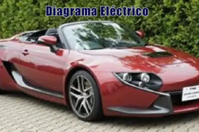 Descargar Diagrama Eléctrico Toyota MR2 2017 Gratis