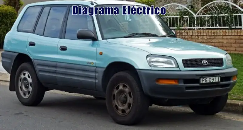 Descargar Diagrama Eléctrico Toyota RAV4 1999 Gratis