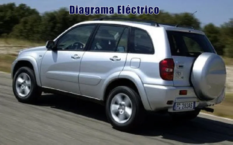 Descargar Diagrama Eléctrico Toyota RAV4 2006 Gratis