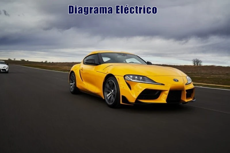 Descargar Diagrama Eléctrico Toyota Supra 2022 Gratis