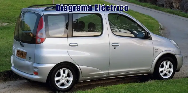 Descargar Diagrama Eléctrico Toyota Verso 2005 Gratis