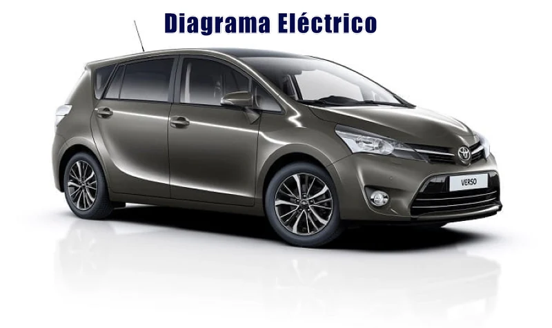 Descargar Diagrama Eléctrico Toyota Verso 2019 Gratis