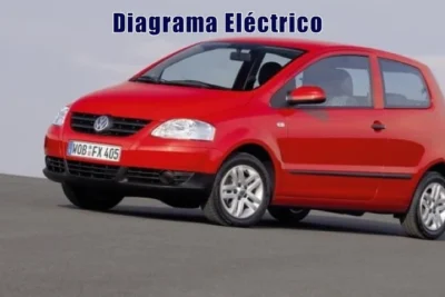 Descargar Diagrama Eléctrico Volkswagen Fox 2005 Gratis