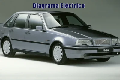 Descargar Diagrama Eléctrico Volvo 440 1996 Gratis
