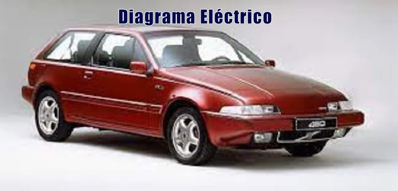 Descargar Diagrama Eléctrico Volvo 480 1994 Gratis