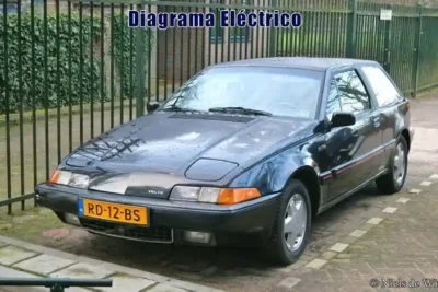 Descargar Diagrama Eléctrico Volvo 480 1996 Gratis
