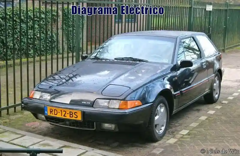 Descargar Diagrama Eléctrico Volvo 480 1998 Gratis