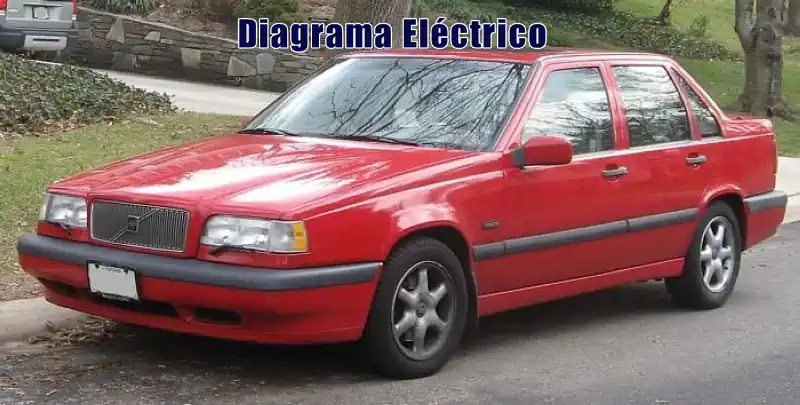 Descargar Diagrama Eléctrico Volvo 850 1994 Gratis
