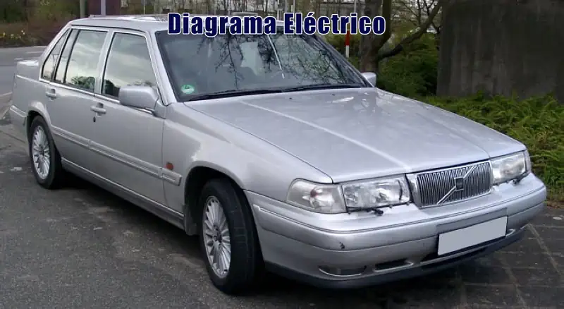 Descargar Diagrama Eléctrico Volvo 960 1987 Gratis