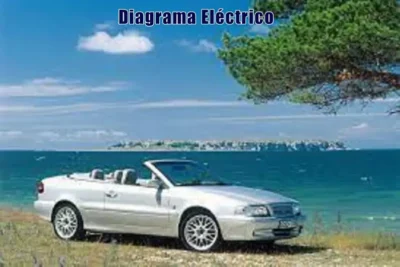 Descargar Diagrama Eléctrico Volvo C70 1993 Gratis